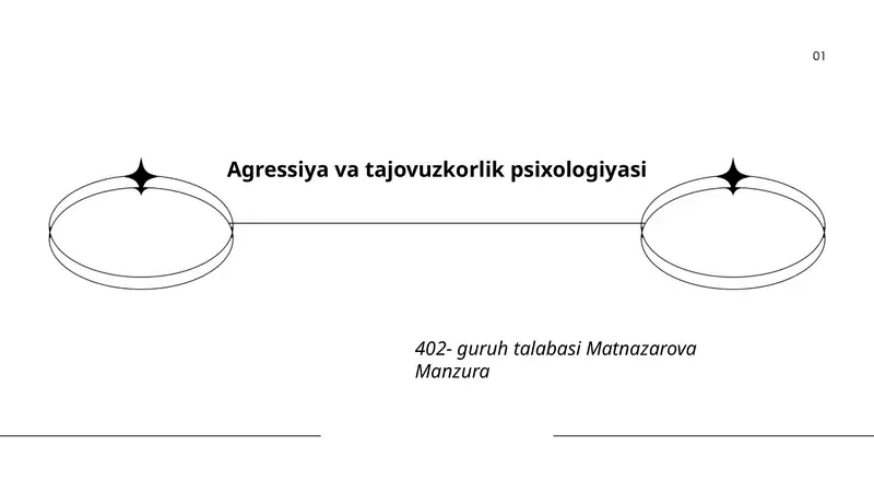 Agressiya va tajovuzkorlik psixologiyasi
