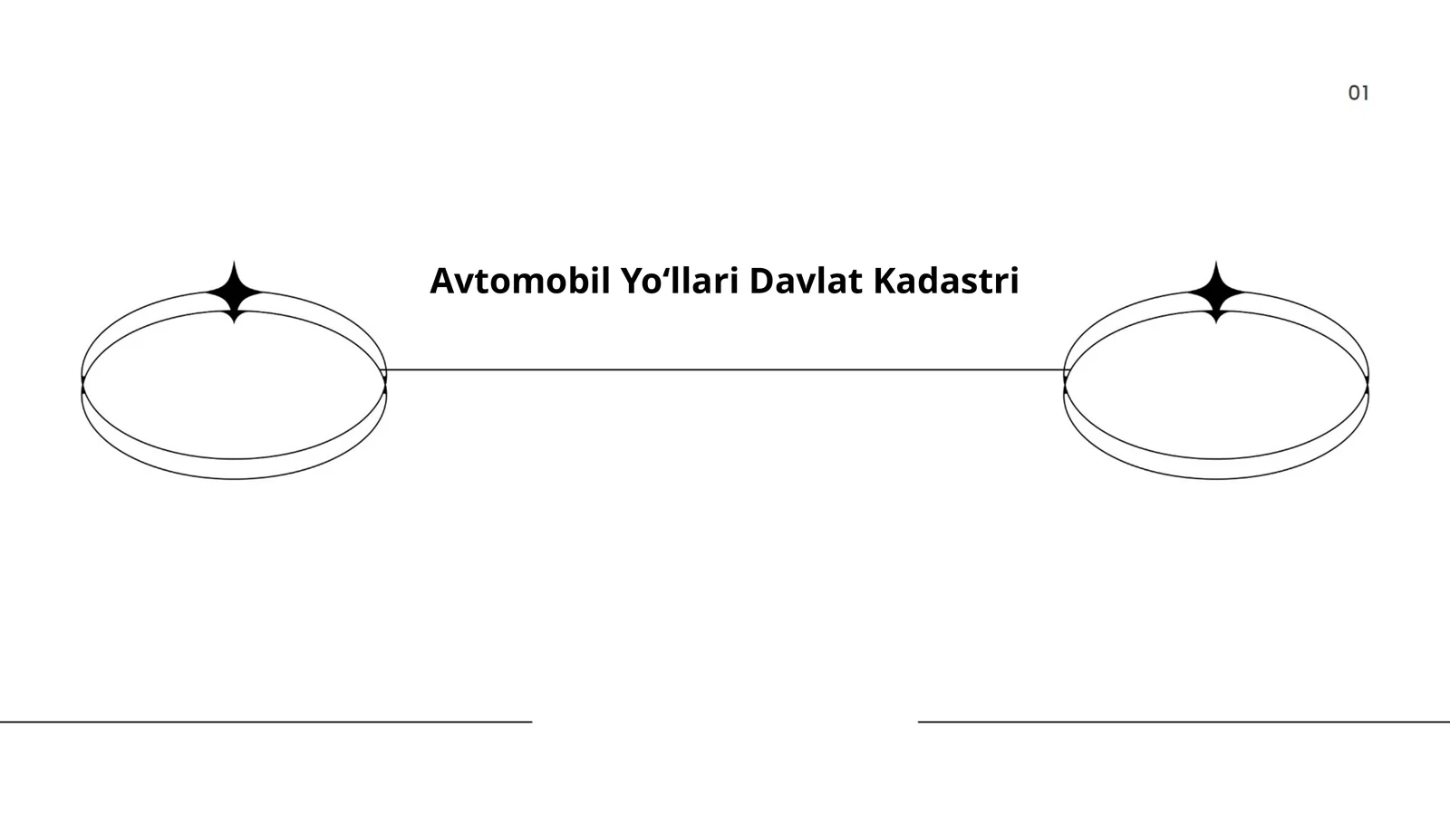 Avtomobil Yo‘llari Davlat Kadastri