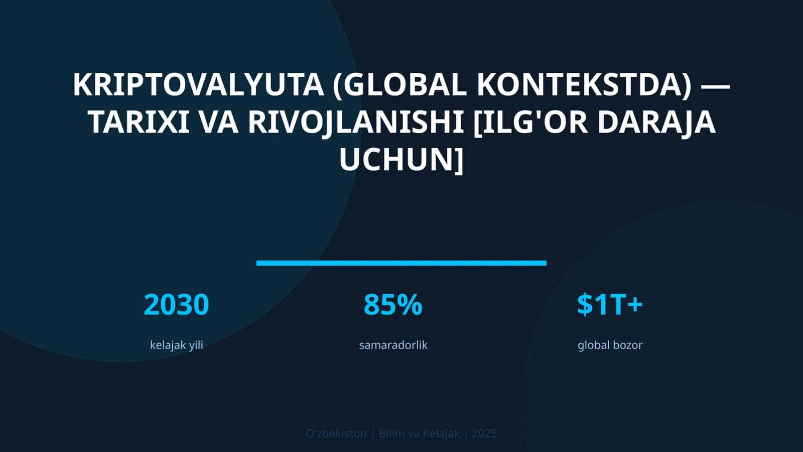 KRIPTOVALYUTA (GLOBAL KONTEKSTDA) — TARIXI VA RIVOJLANISHI [ILG'OR DARAJA UCHUN]