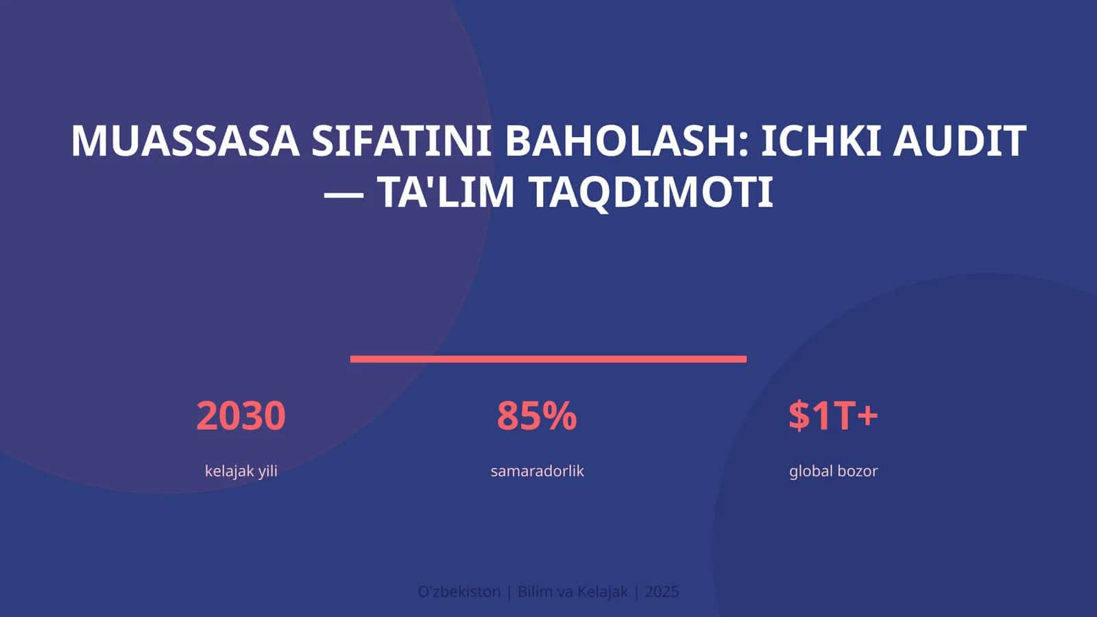 Muassasa sifatini baholash: ichki audit — ta'lim taqdimoti