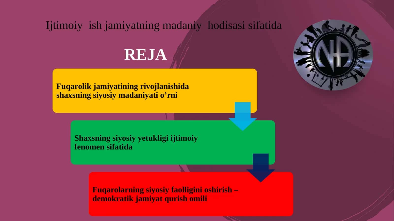 Ijtimoiy  ish jamiyatning madaniy  hodisasi sifatida
