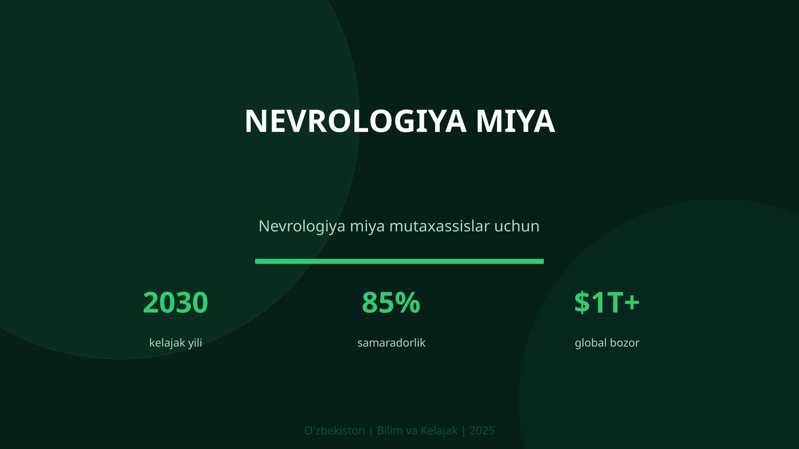 Nevrologiya Miya