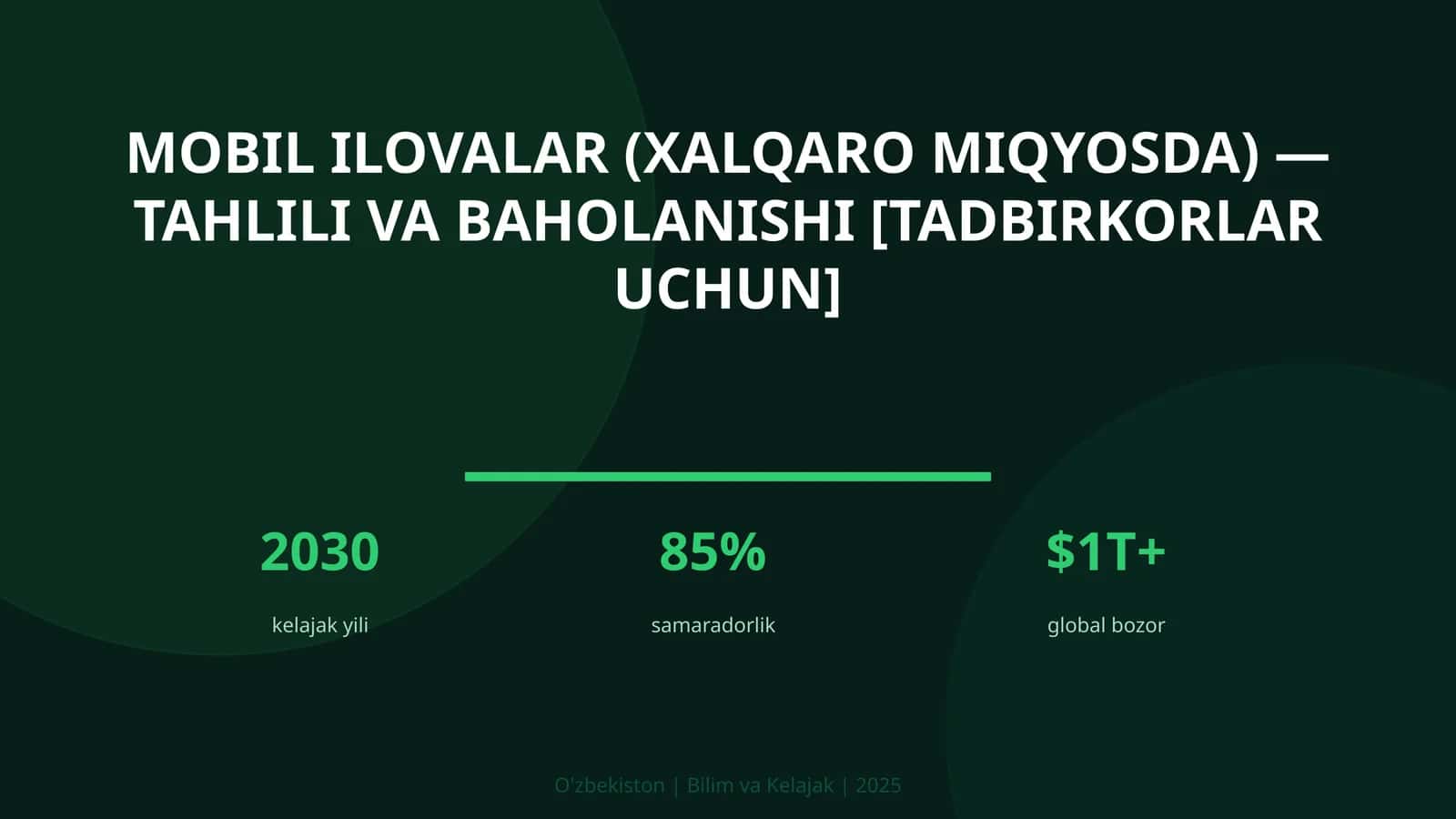 MOBIL ILOVALAR (XALQARO MIQYOSDA) — TAHLILI VA BAHOLANISHI [TADBIRKORLAR UCHUN]