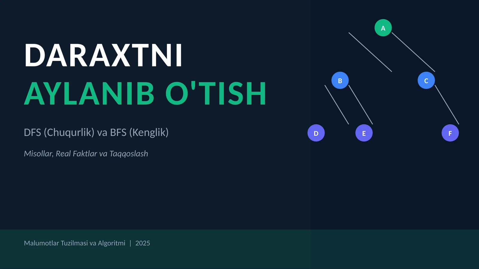DARAXTNI AYLANIB O'TISH