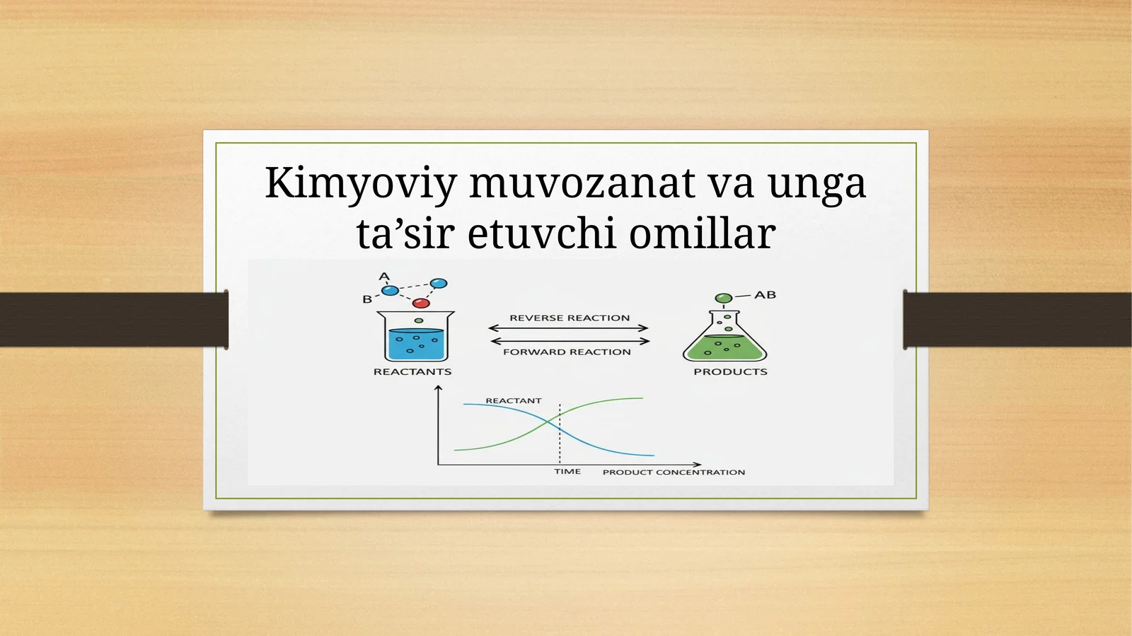 Kimyoviy muvozanat va unga ta’sir etuvchi omillar