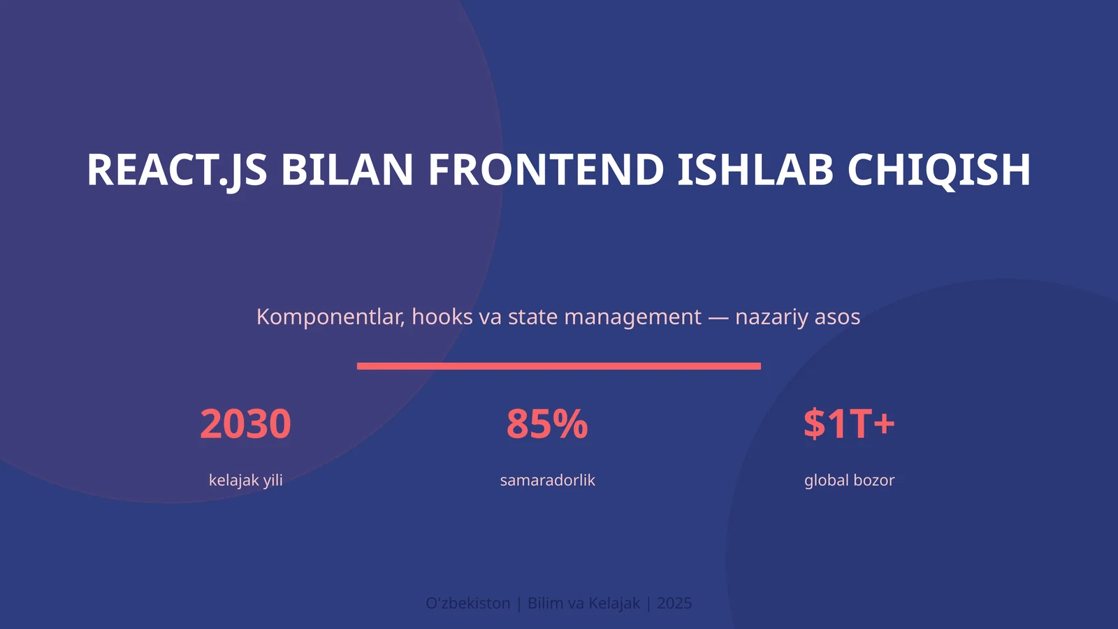 React.js bilan frontend ishlab chiqish
