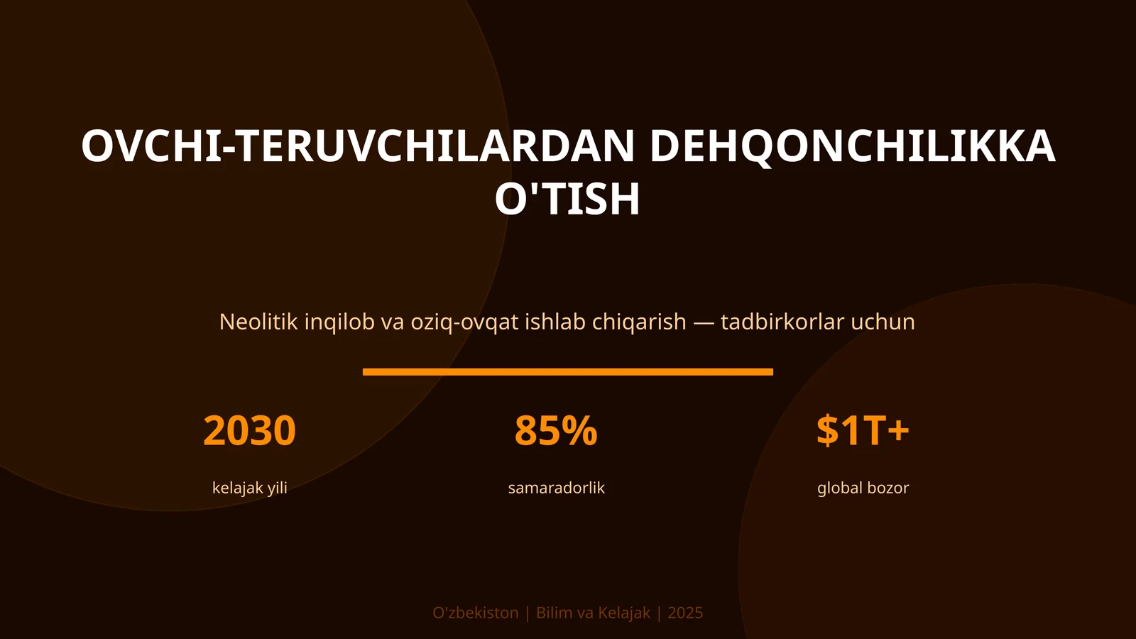 Ovchi-teruvchilardan dehqonchilikka o'tish