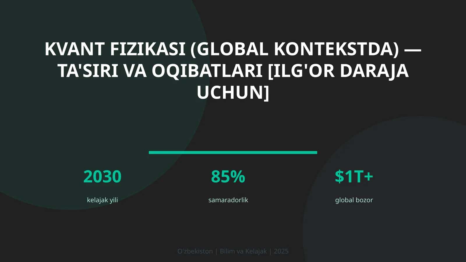 Kvant fizikasi (global kontekstda) — ta'siri va oqibatlari [ilg'or daraja uchun]