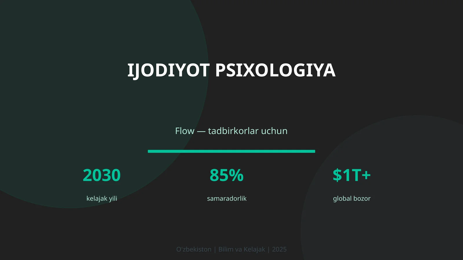 IJODIYOT PSIXOLOGIYA