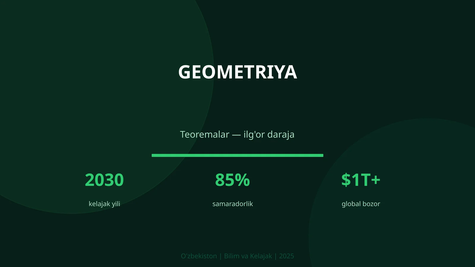Geometriya