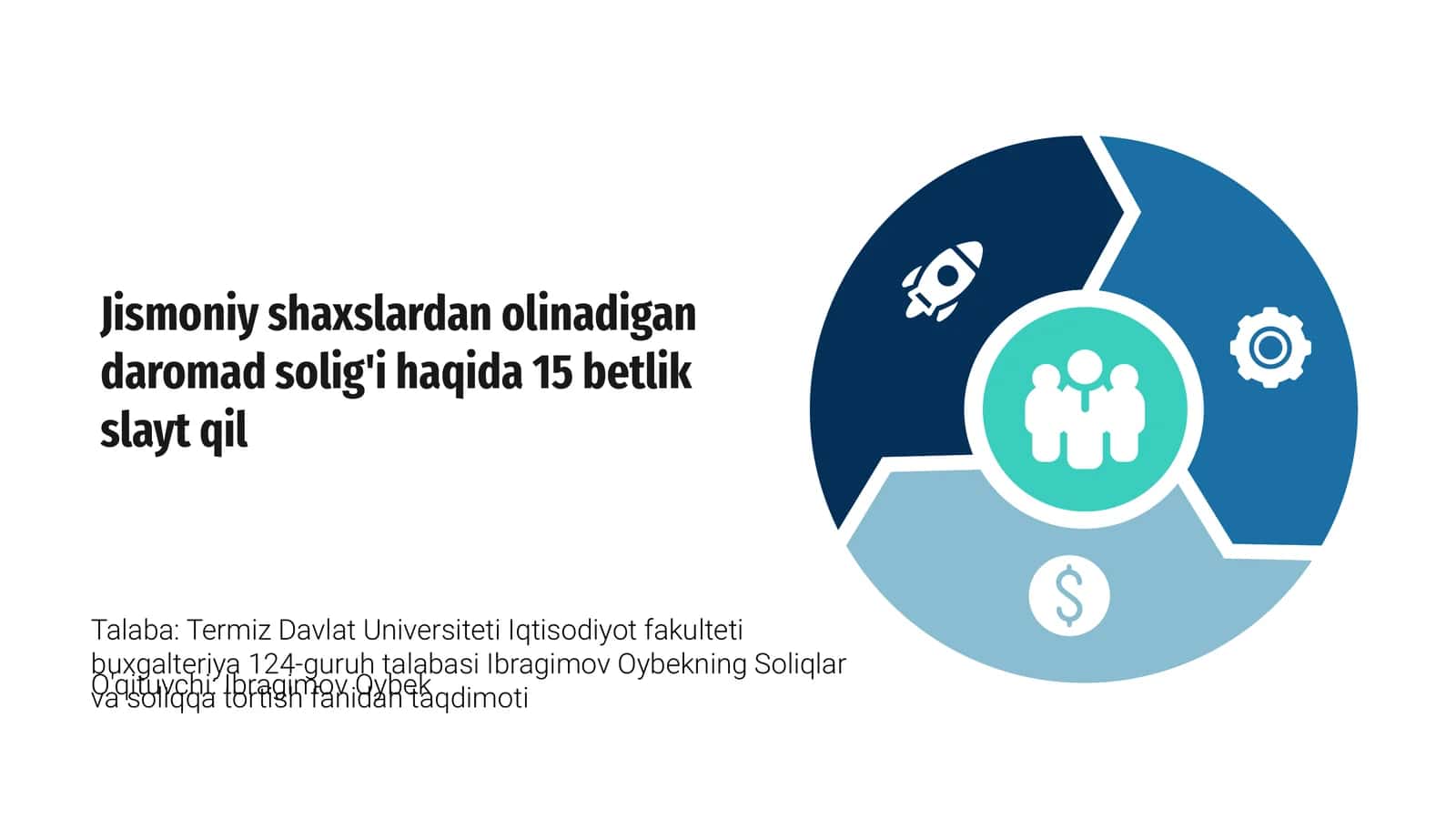 Daromad solig'i haqida 15 betlik slayt