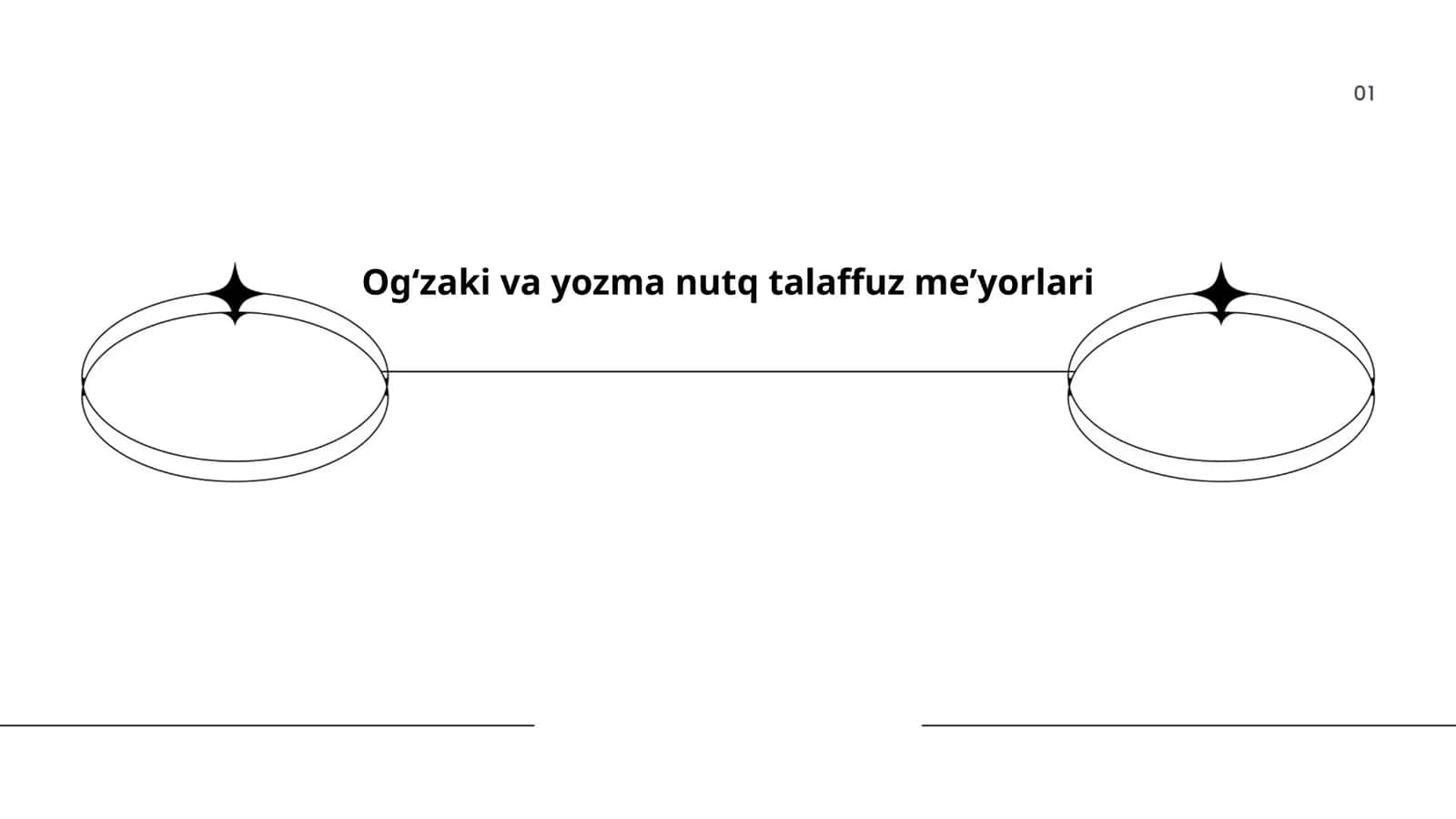 Ogʻzaki va yozma nutq talaffuz meʼyorlari