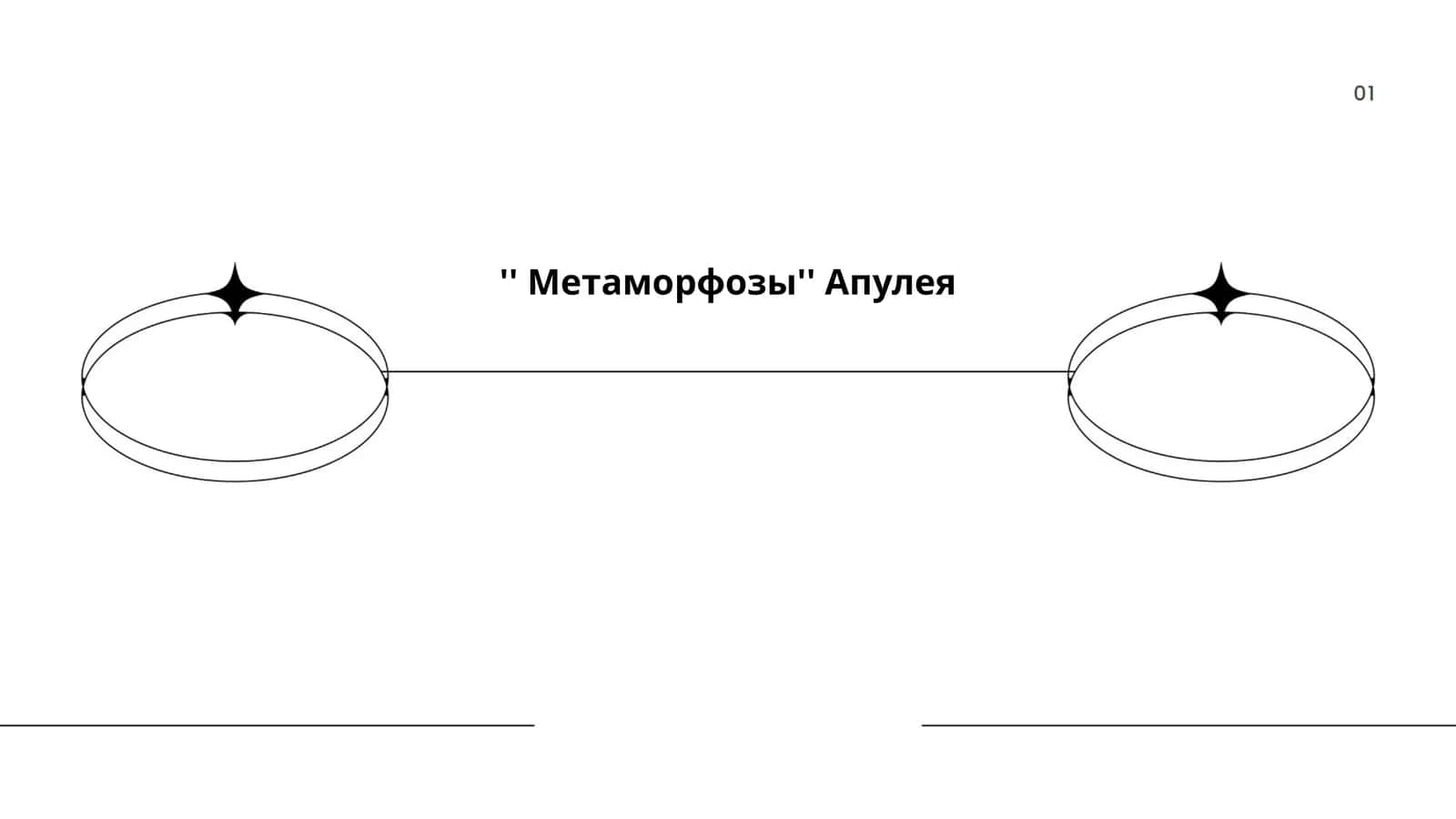 "Метаморфозы" Апулея