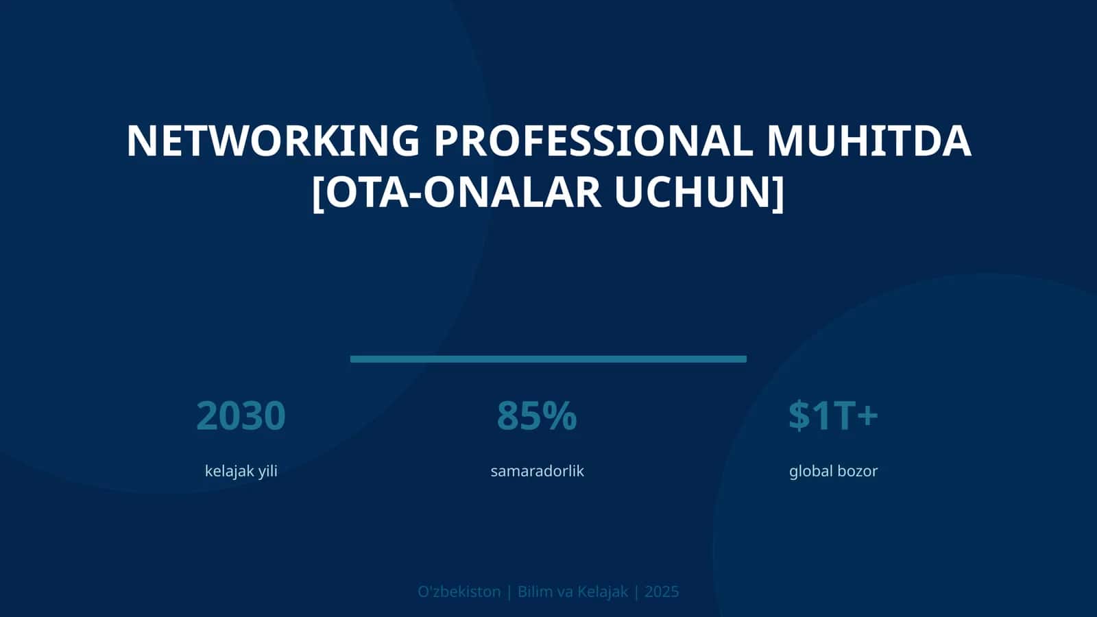Networking professional muhitda [OTA-ONALAR UCHUN]