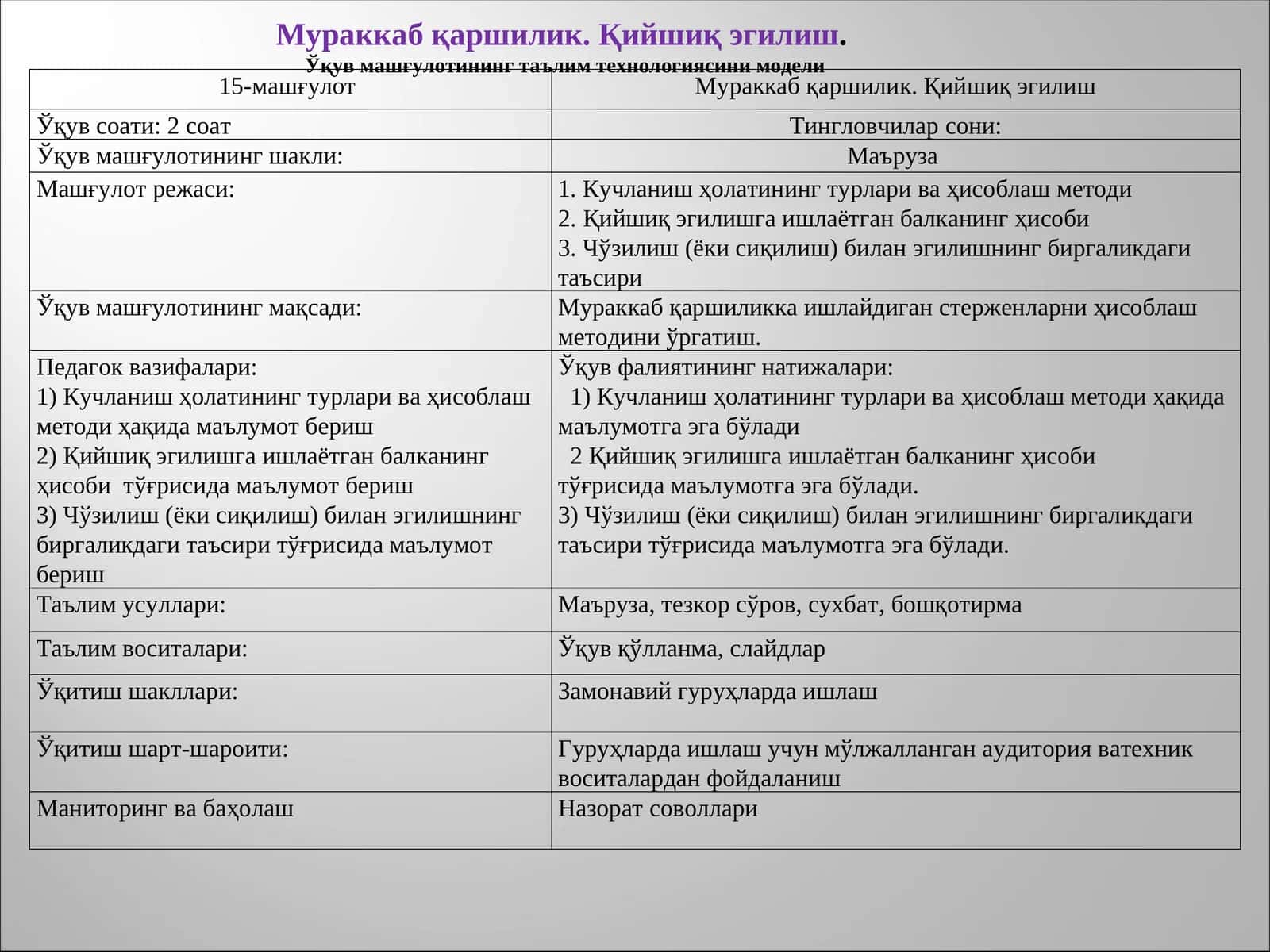 Мураккаб қаршилик. Қийшиқ эгилиш