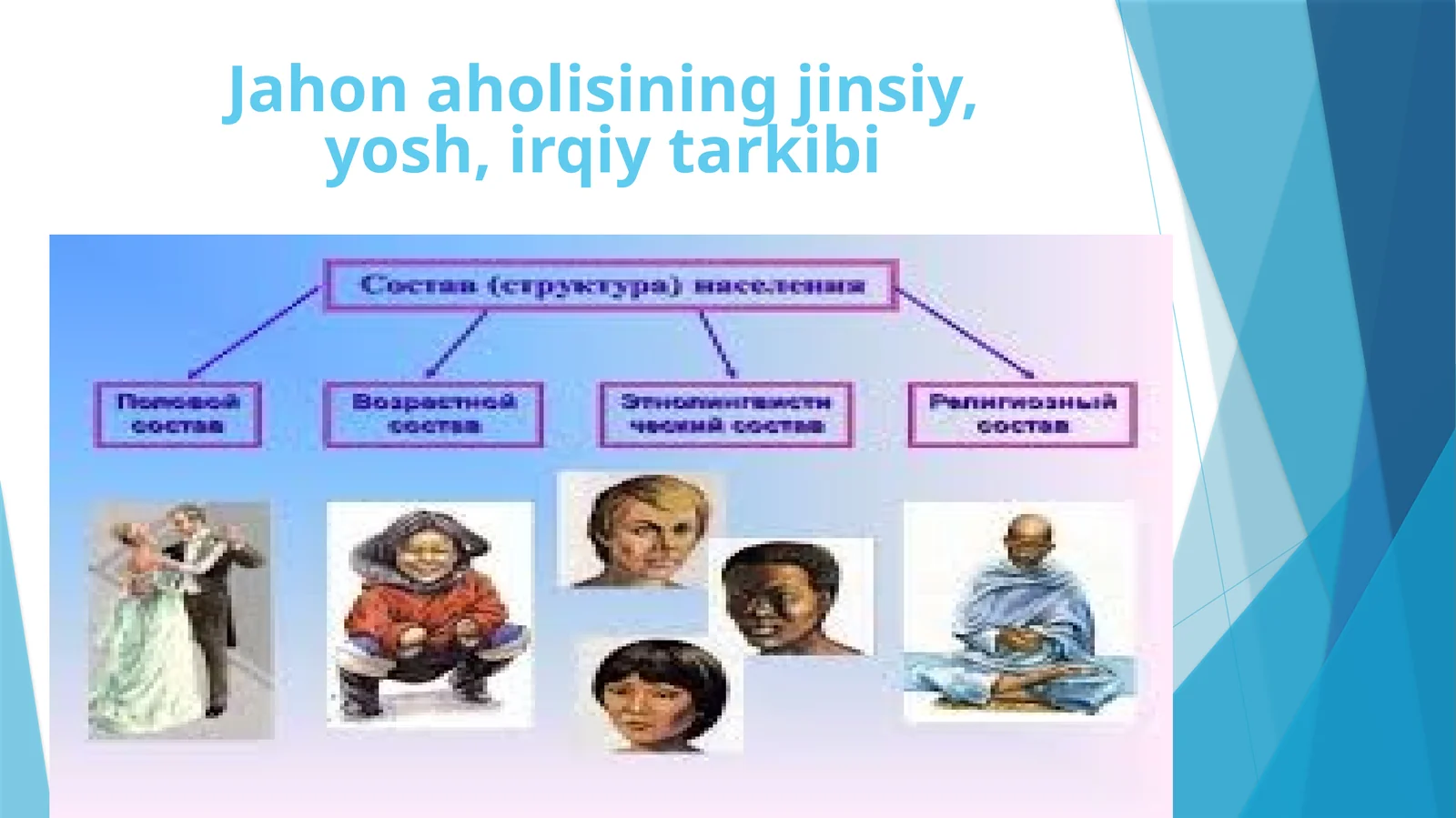 Jahon aholisining jinsiy, yosh, irqiy tarkibi