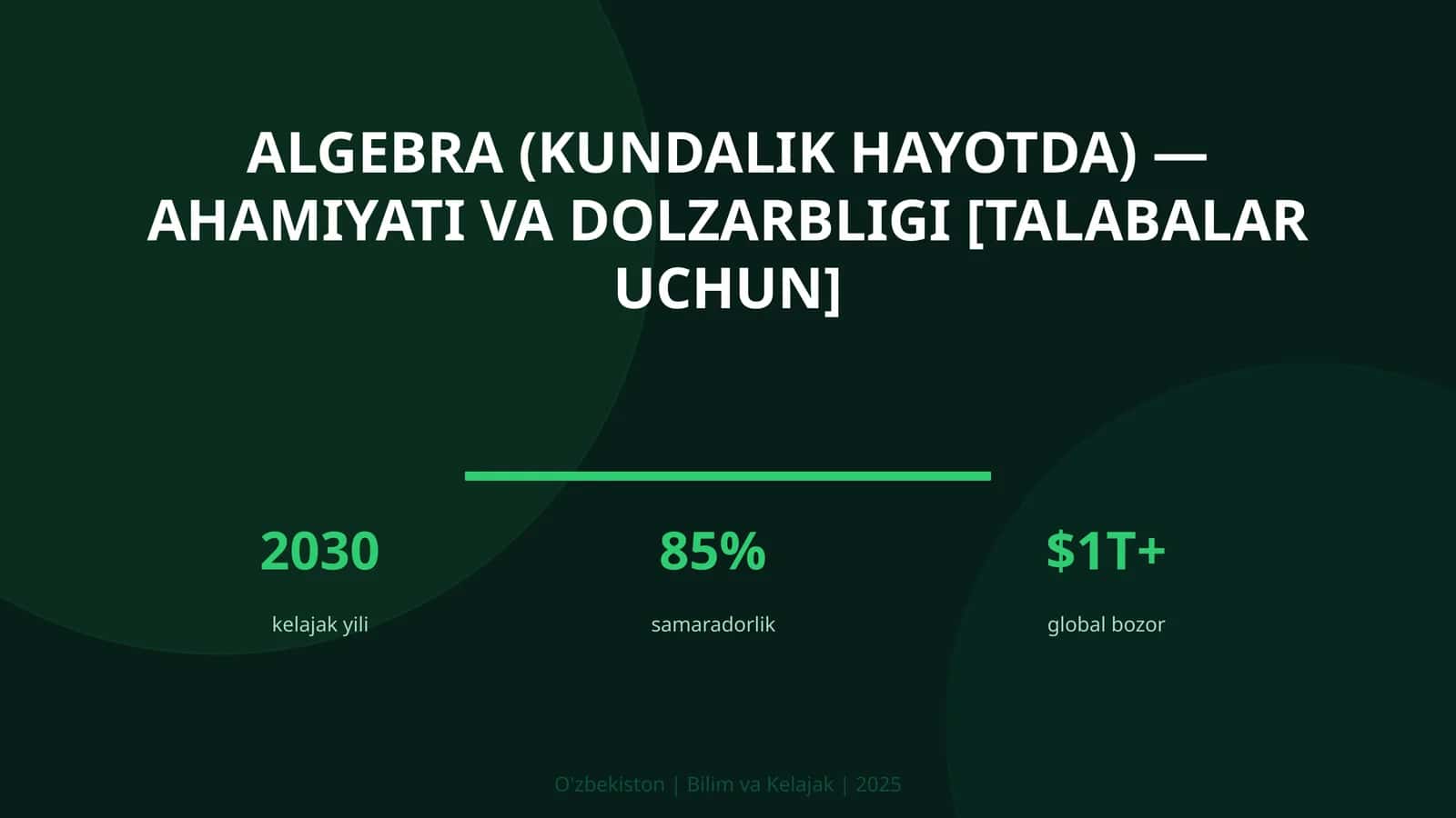Algebra (kundalik hayotda) — ahamiyati va dolzarbligi [talabalar uchun]