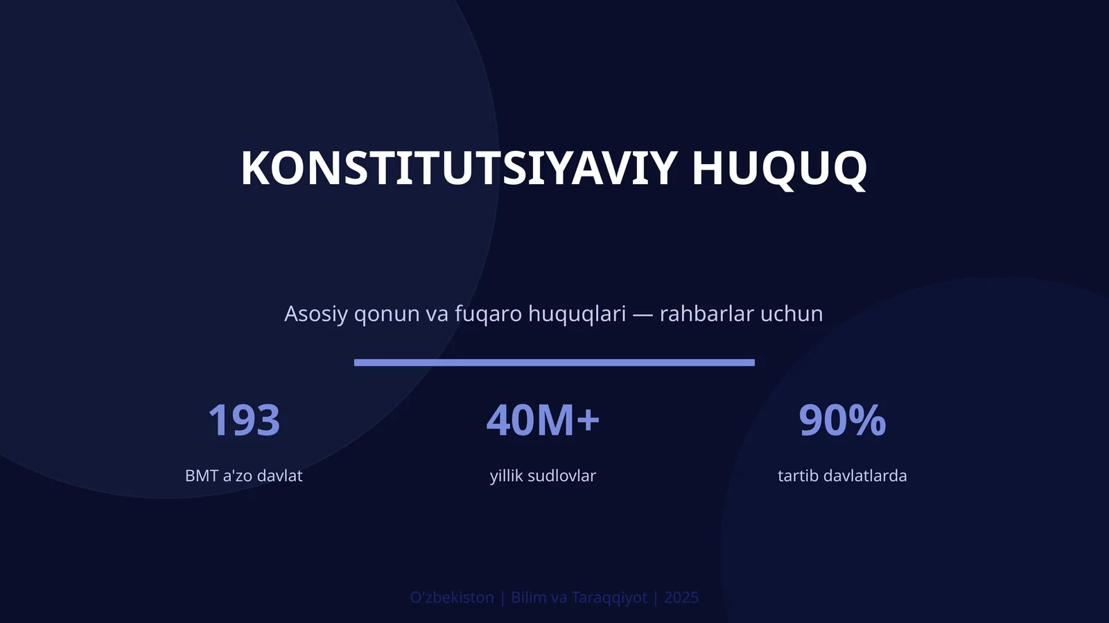 Konstitutsiyaviy Huquq