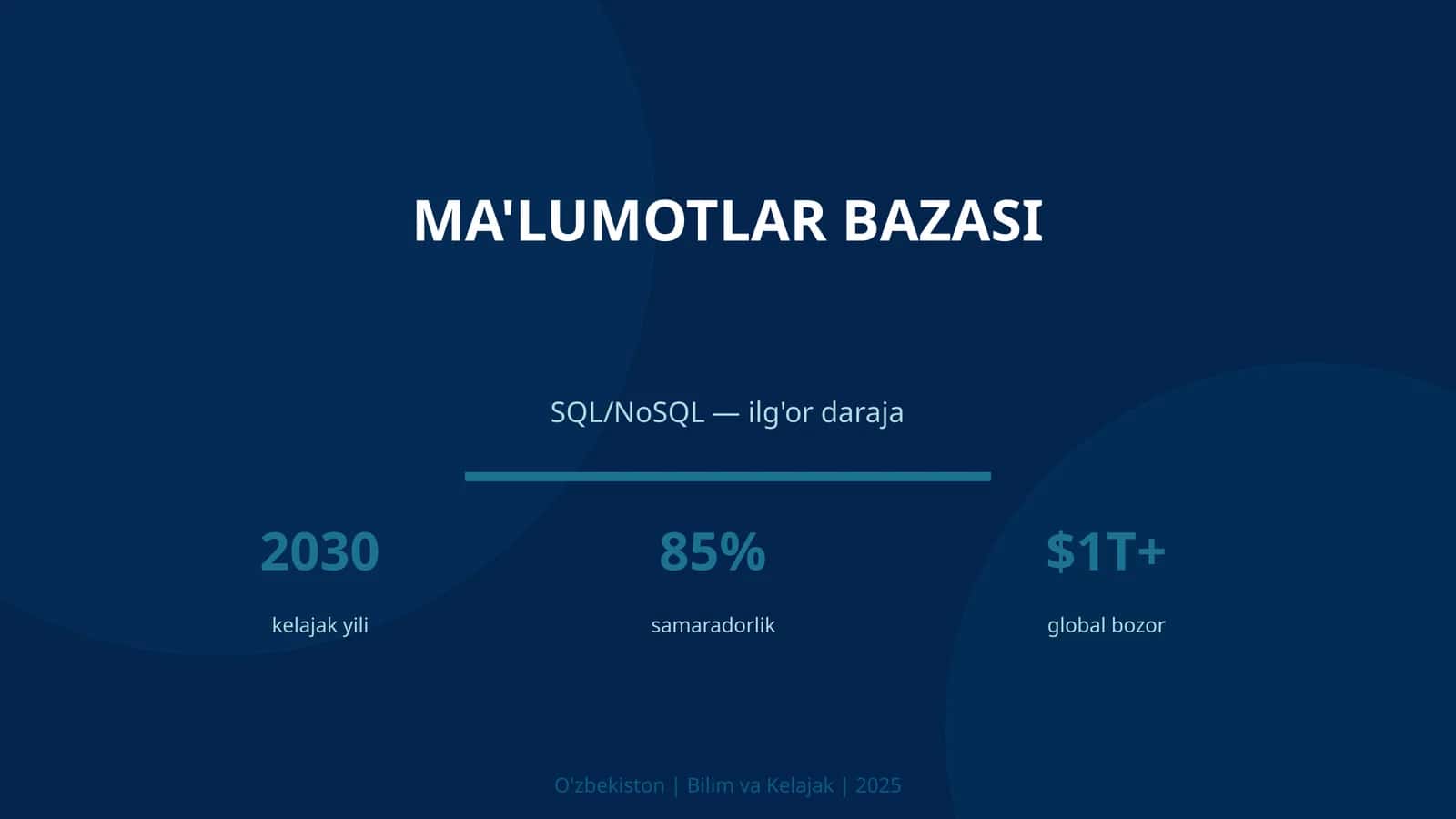 Ma'lumotlar bazasi