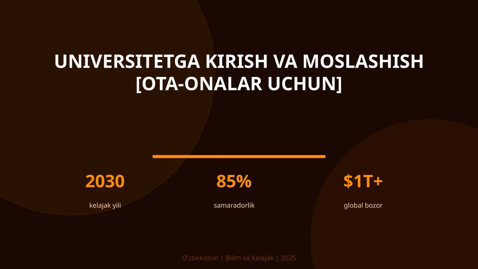 Universitetga kirish va moslashish [ota-onalar uchun]