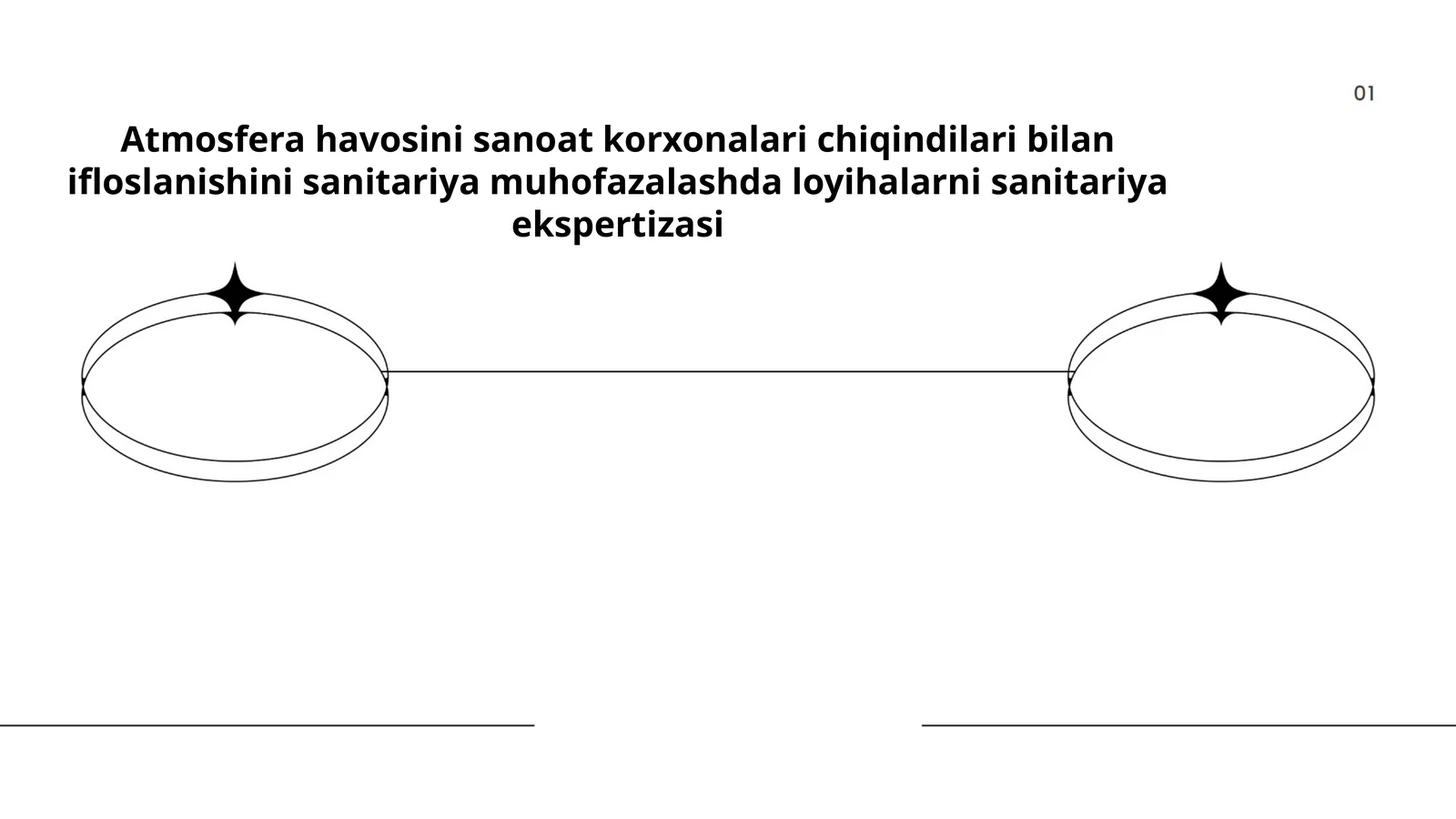 Atmosfera havosini sanoat korxonalari chiqindilari bilan ifloslanishini sanitariya muhofazalashda loyihalarni sanitariya ekspertizasi