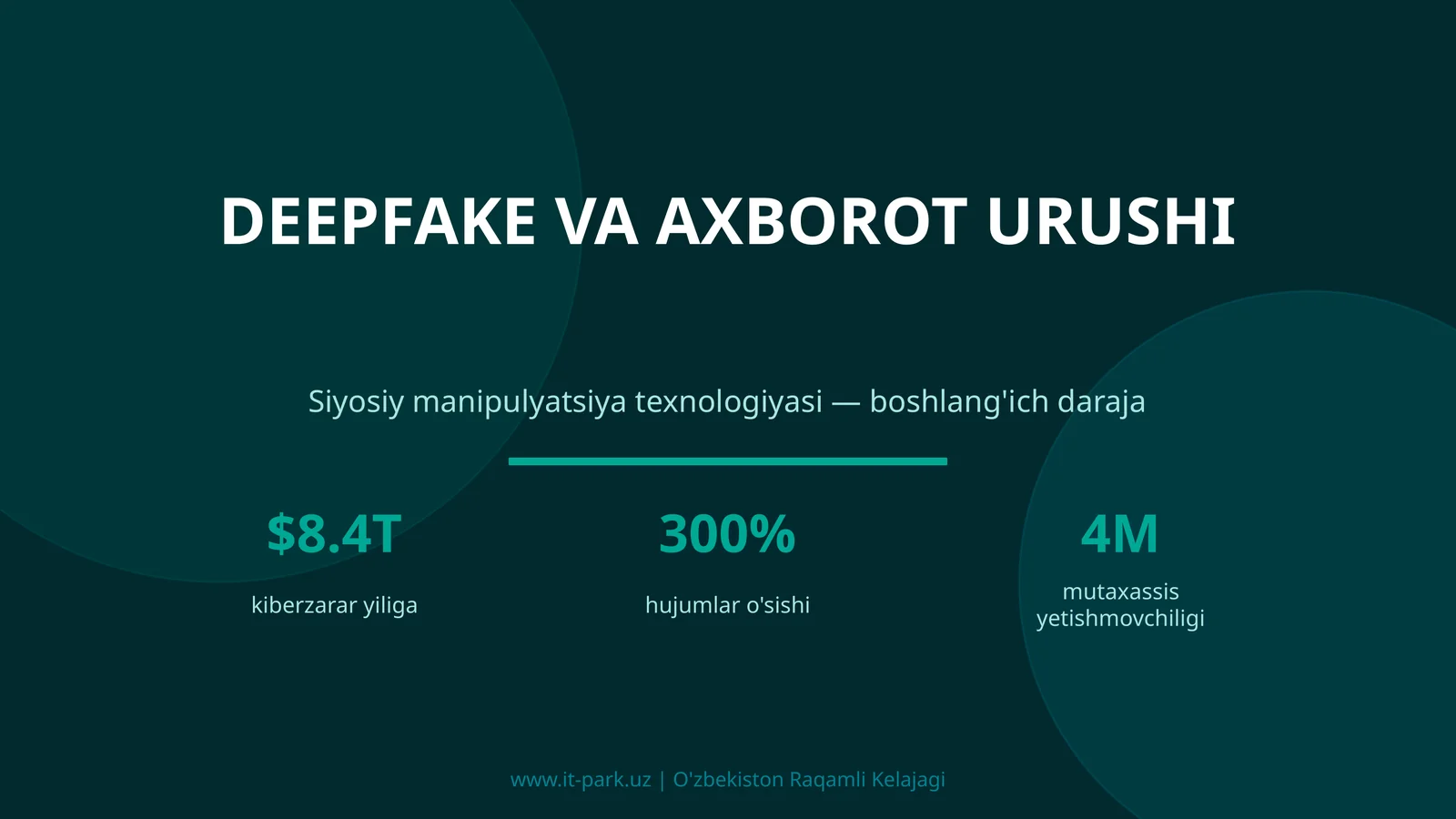 Deepfake va axborot urushi