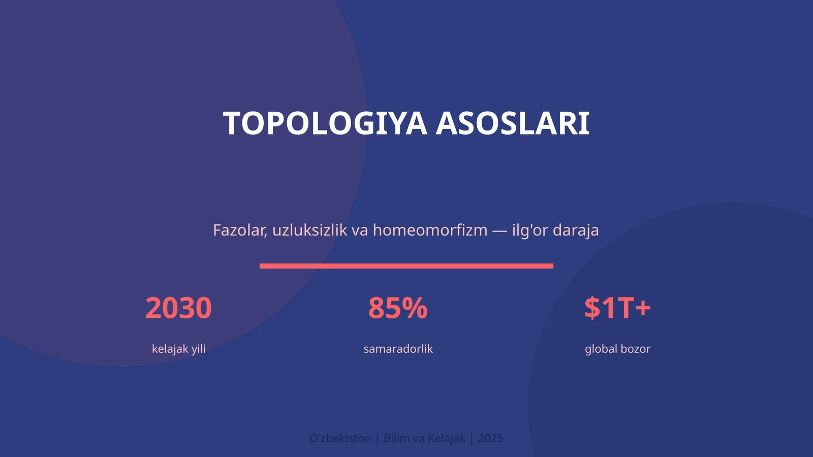 Topologiya asoslari