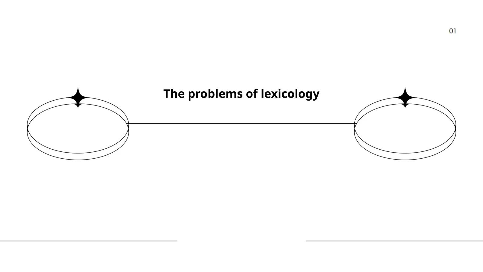 The problems of lexicology