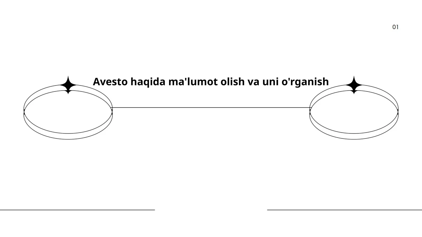 Avesto