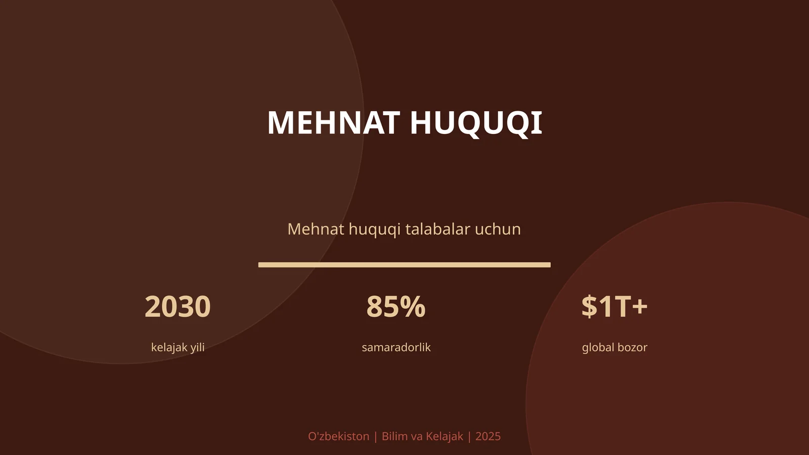 Mehnat huquqi