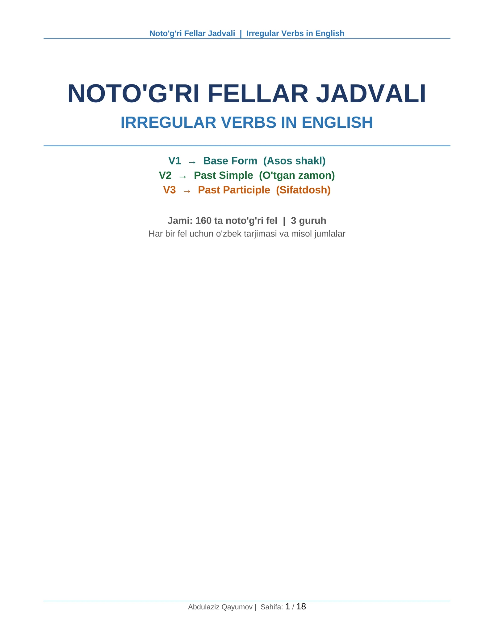 Noto'g'ri Fellar Jadvali Ingliz tili | Irregular Verbs in English 2026