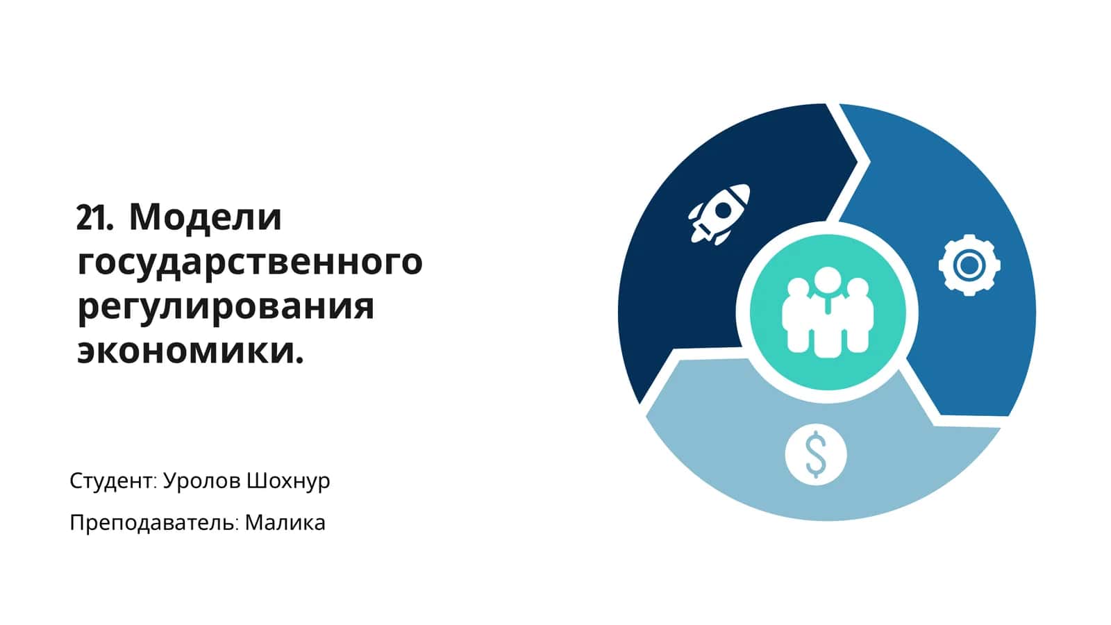 Модели государственного регулирования экономики