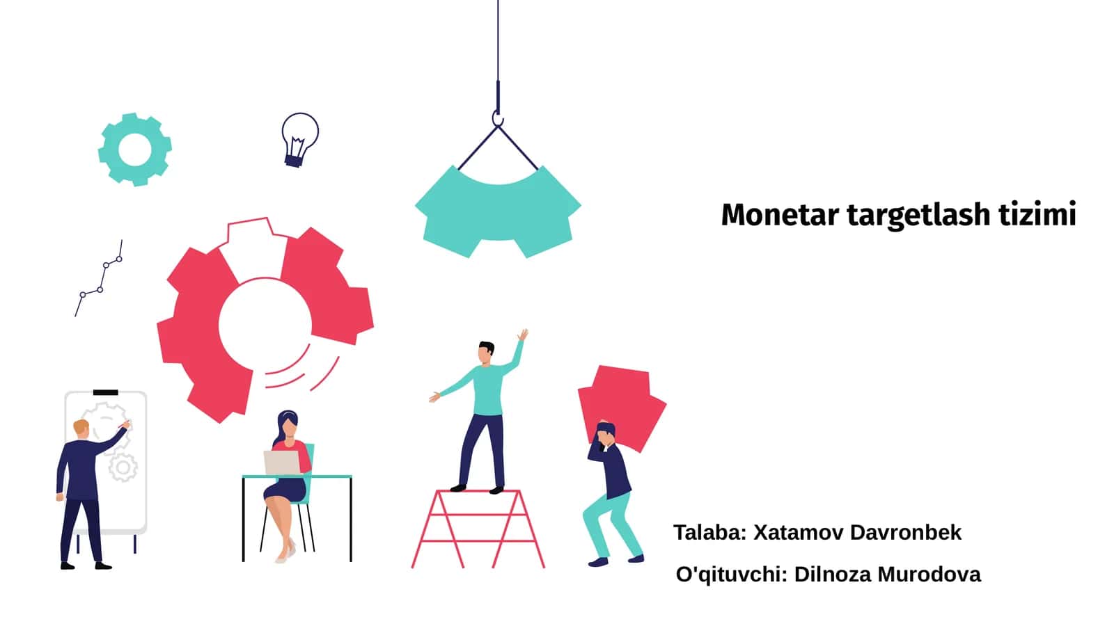 Monetar targetlash tizimi