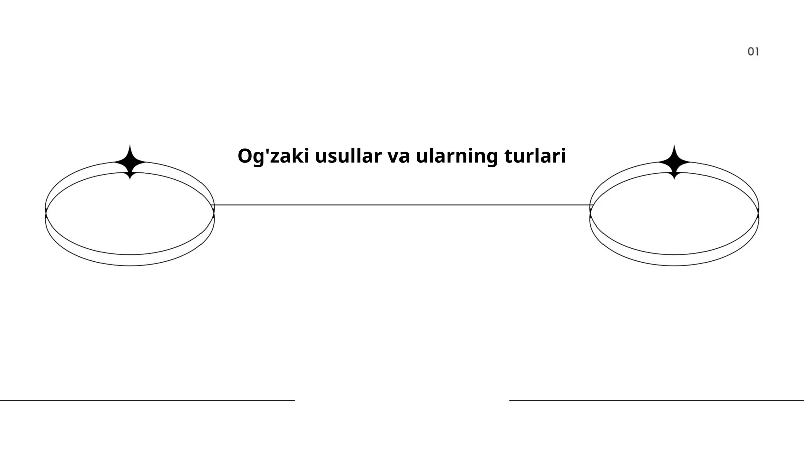Og'zaki usullar va ularning turlari