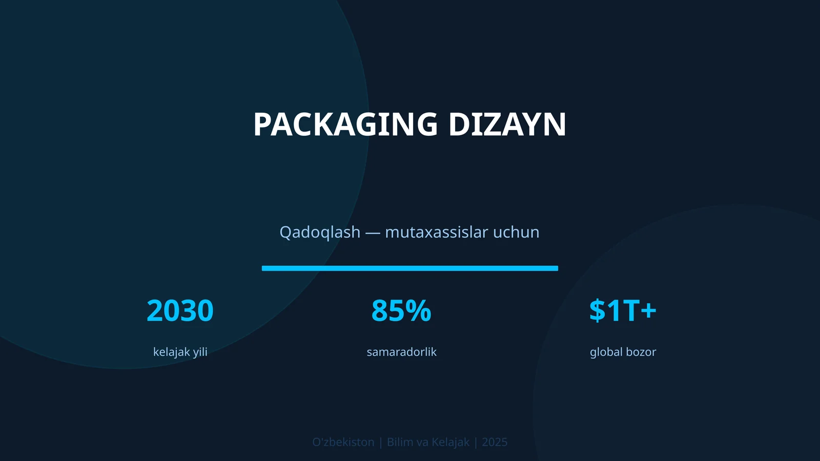 Packaging dizayn