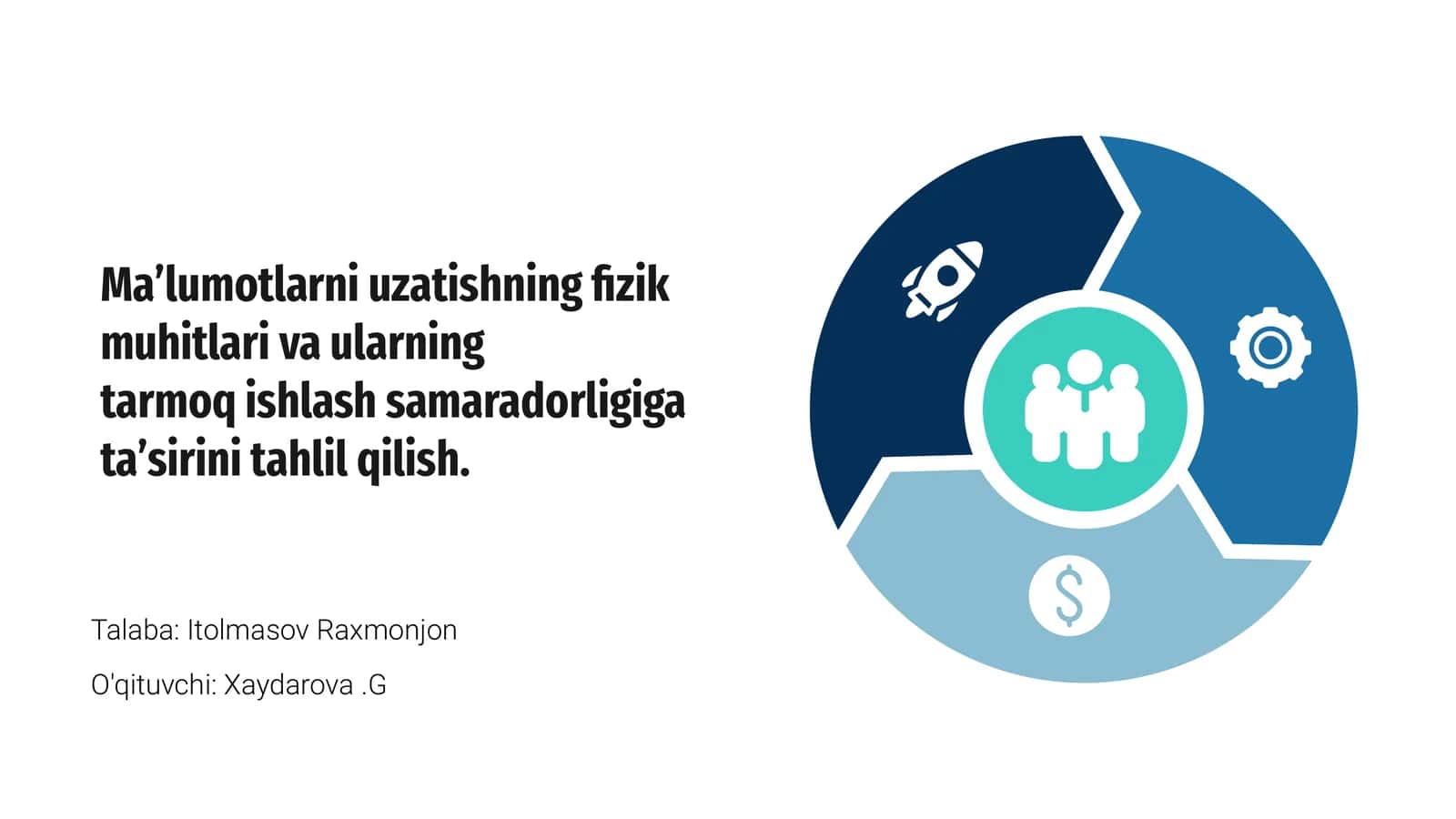 Ma’lumotlarni uzatishning fizik muhitlari