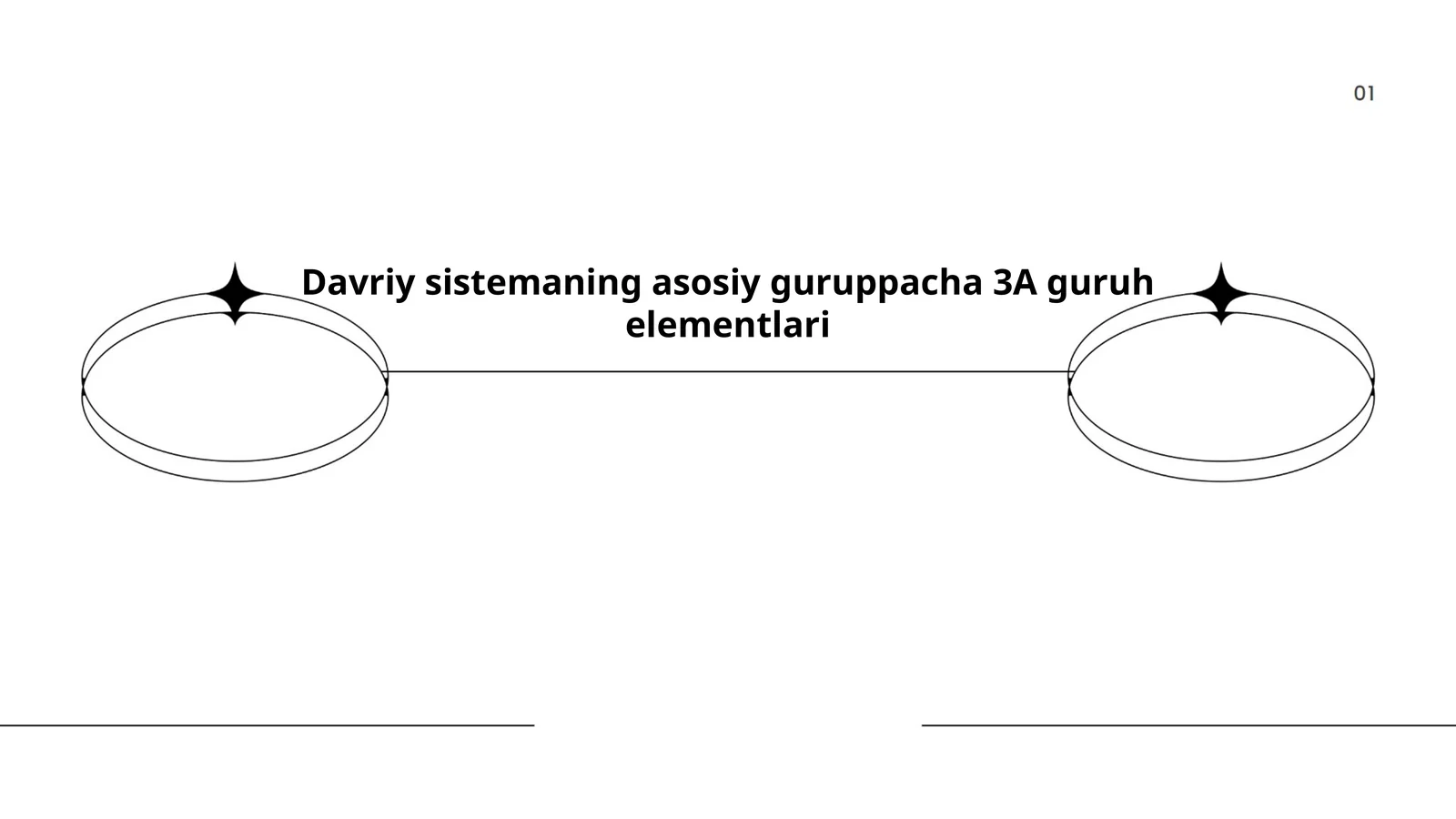 Davriy sistemaning asosiy guruppacha 3A guruh elementlari