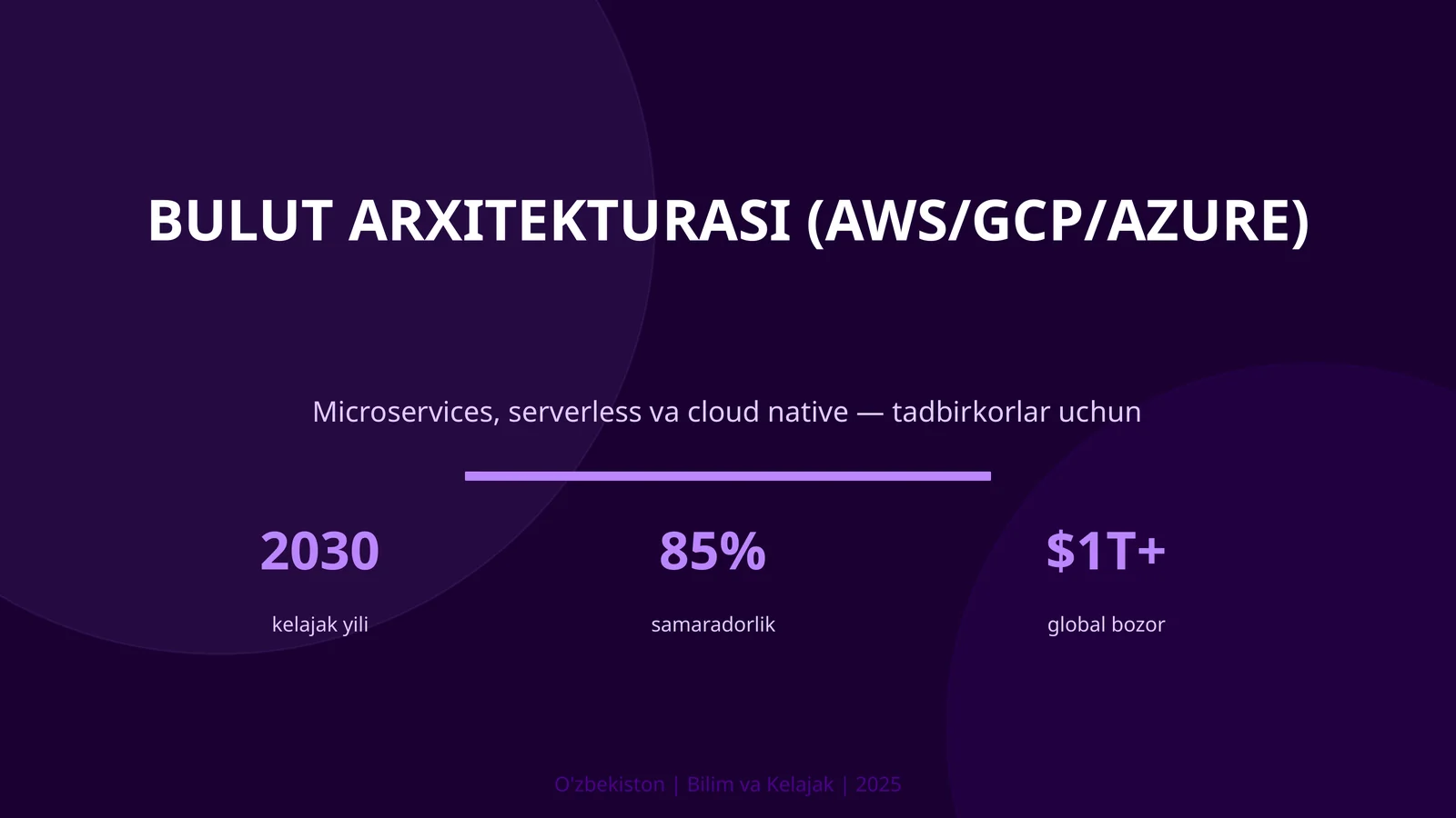 BULUT ARXITEKTURASI (AWS/GCP/AZURE)