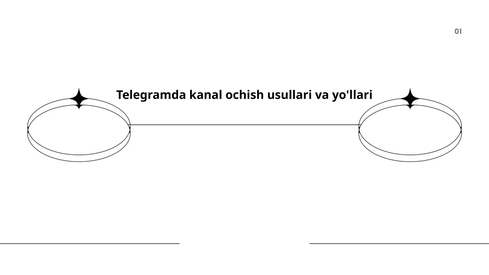 Telegramda kanal ochish usullari va yo'llari