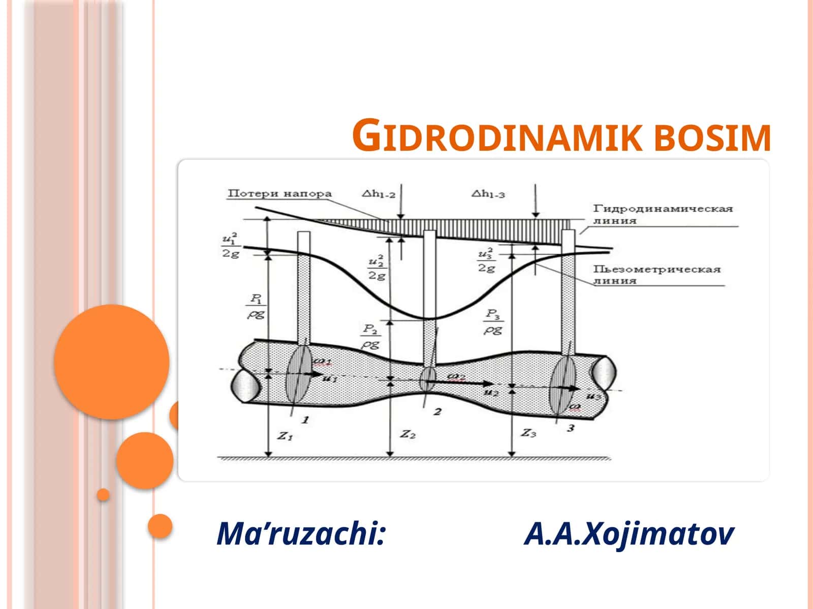 Gidrodinamik bosim