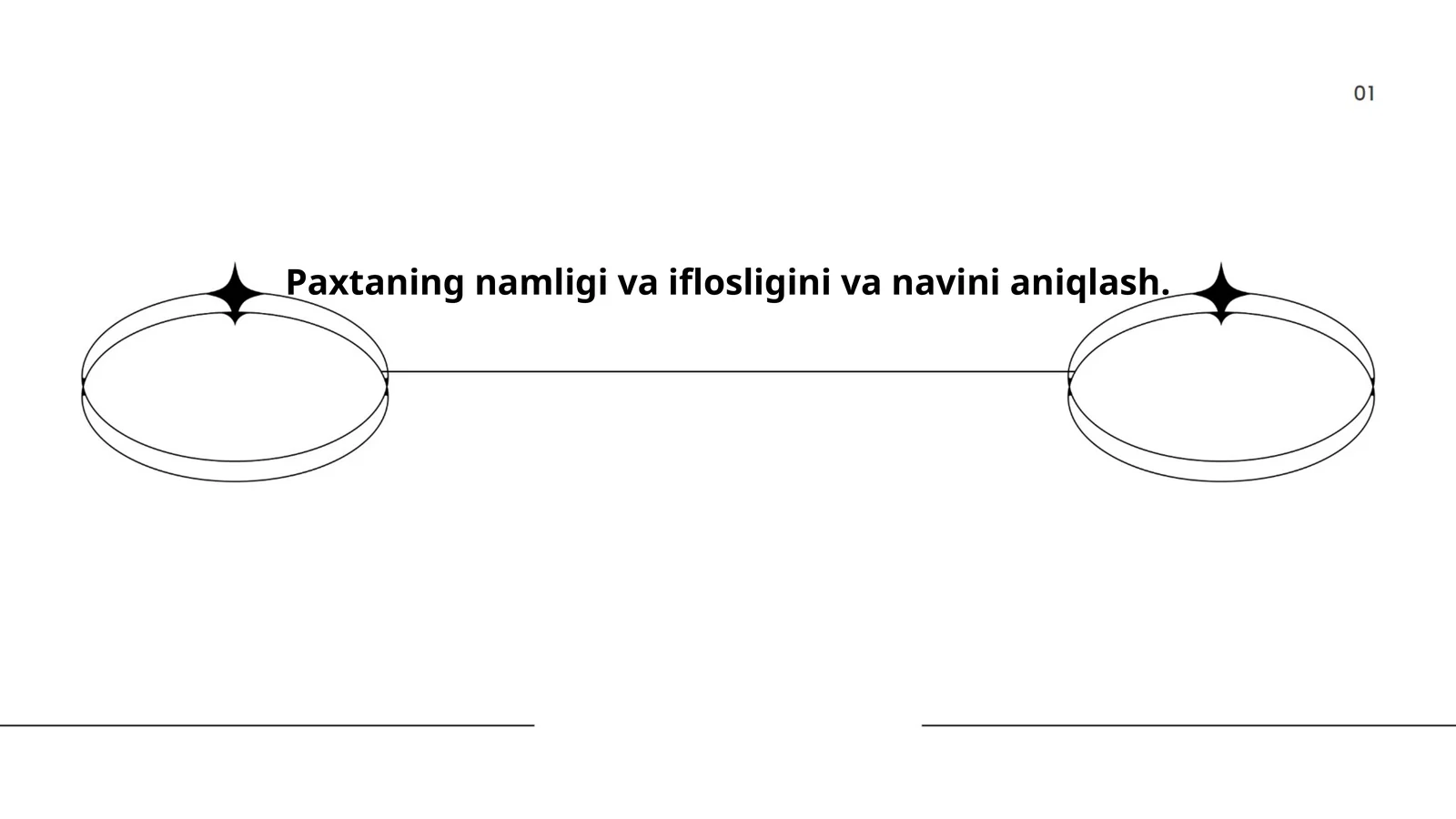 Paxtaning namligi va iflosligi ko'rsatkichlari