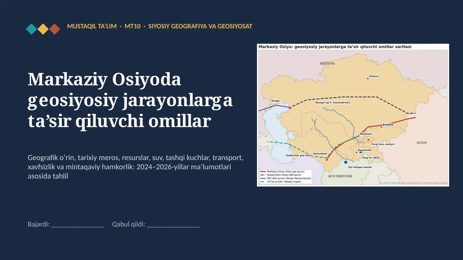 Markaziy Osiyoda geosiyosiy jarayonlarga ta’sir qiluvchi omillar