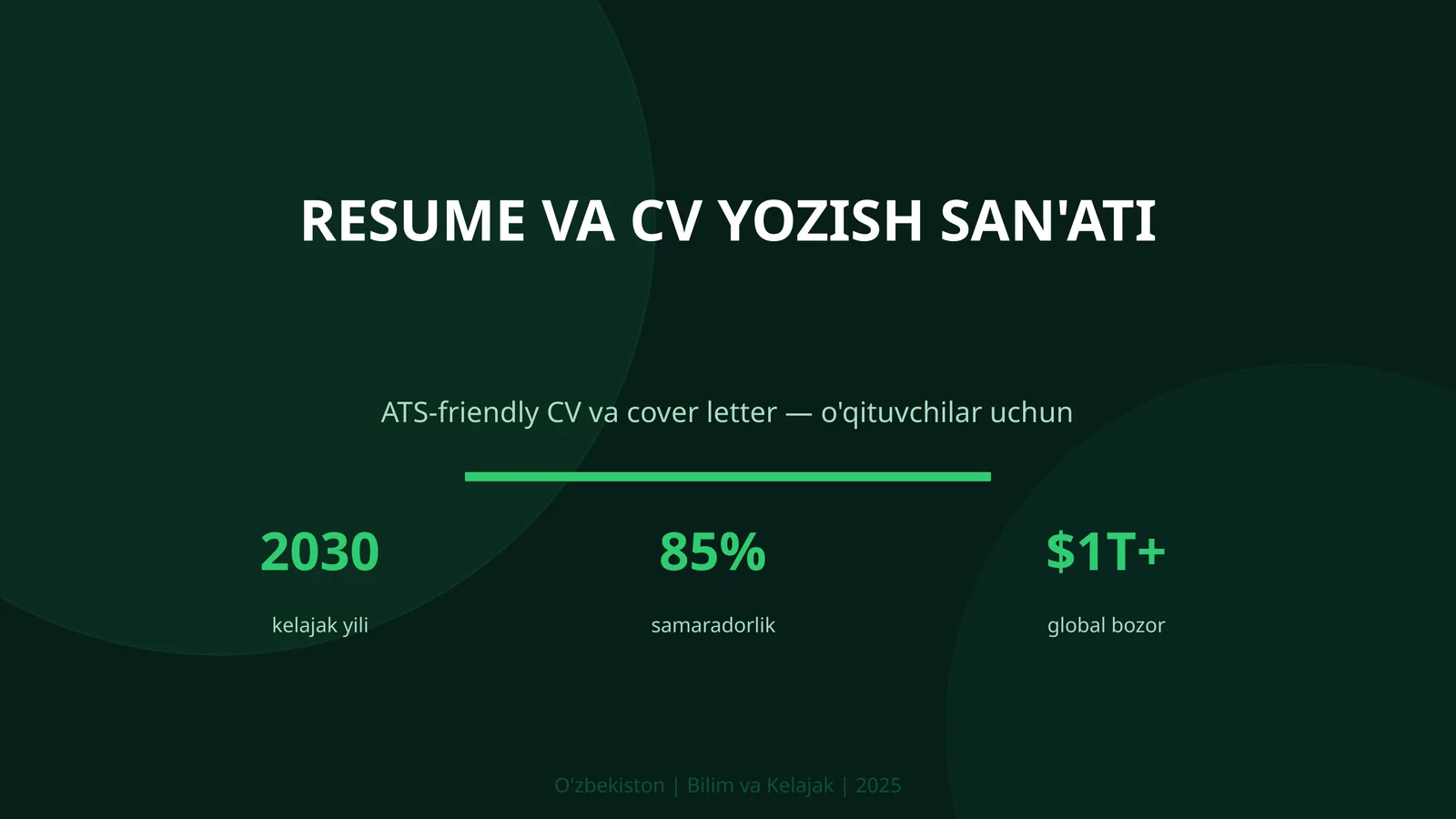 RESUME VA CV YOZISH SAN'ATI