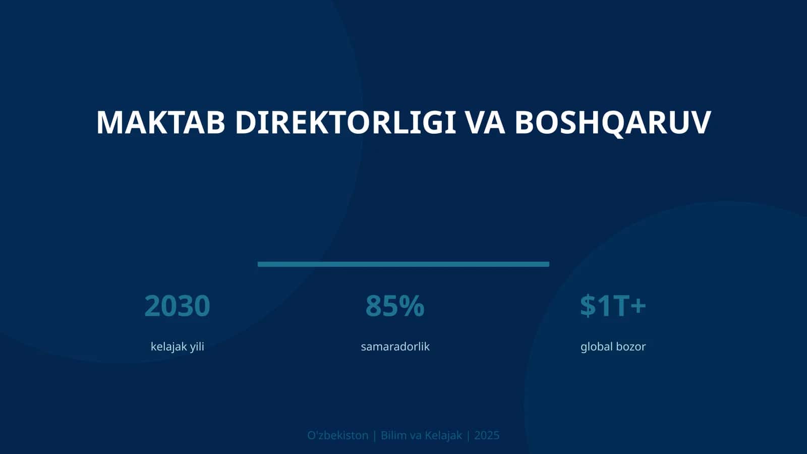 Maktab direktorligi va boshqaruv