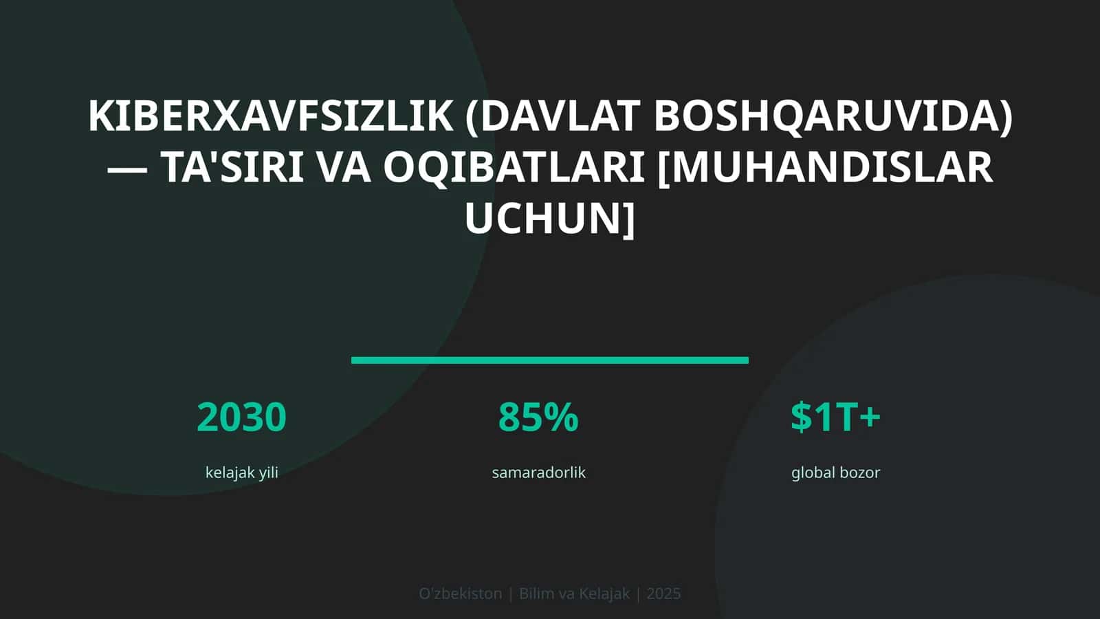 KIBERXAVFSIZLIK (DAVLAT BOSHQARUVIDA) — TA'SIRI VA OQIBATLARI [MUHANDISLAR UCHUN]