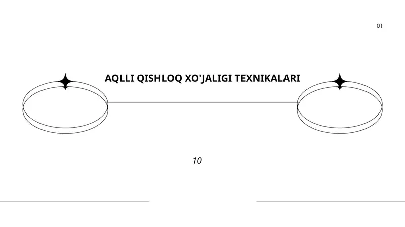 AQLLI QISHLOQ XO'JALIGI TEXNIKALARI