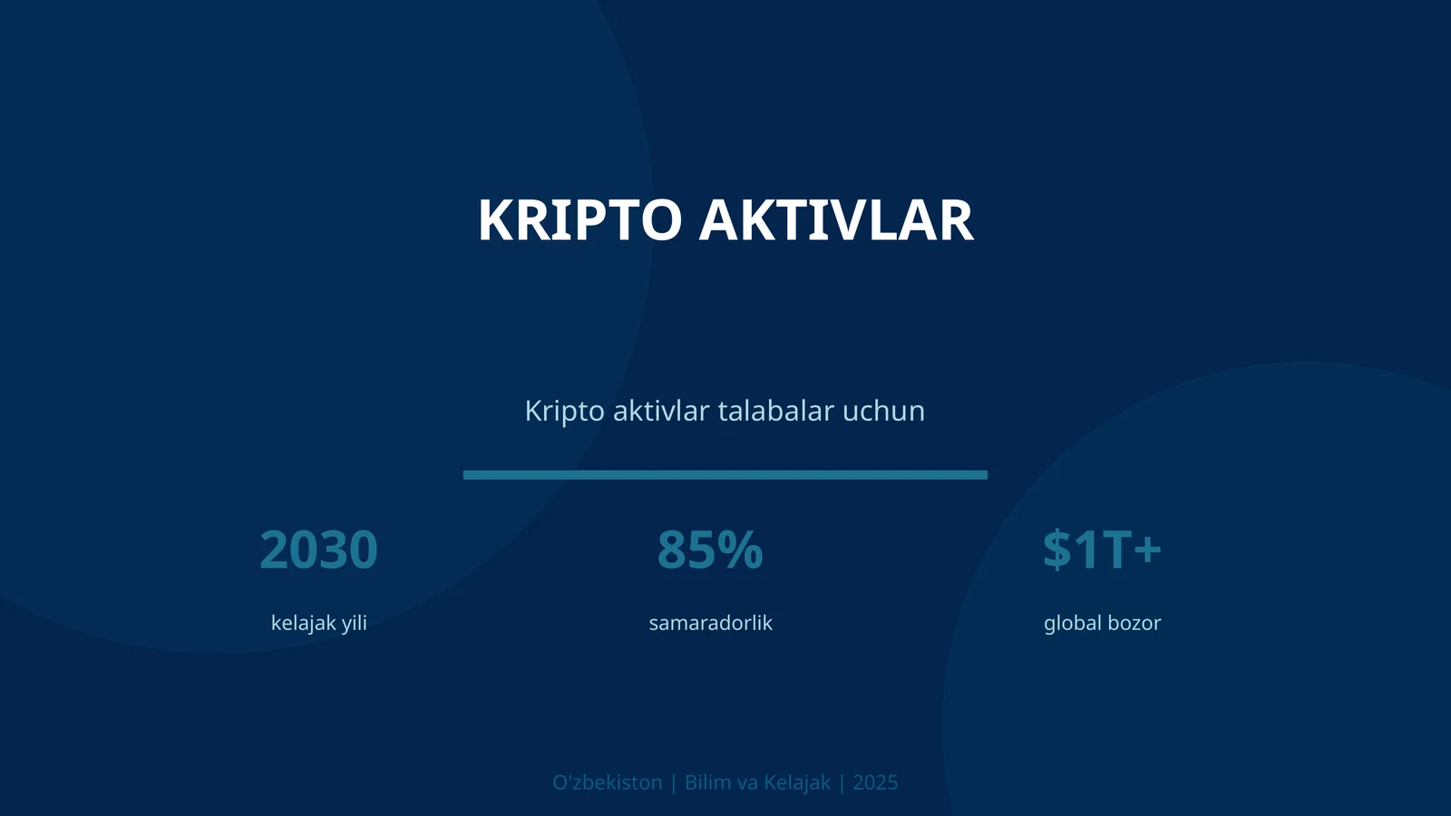 Kripto aktivlar