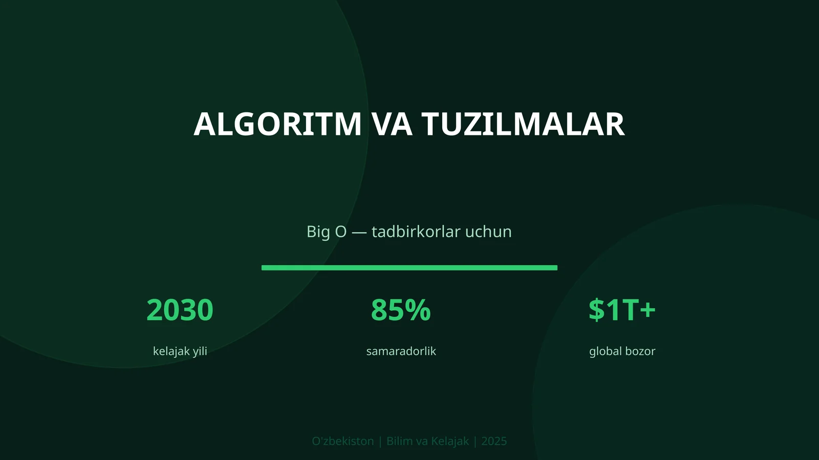 Algoritm va tuzilmalar