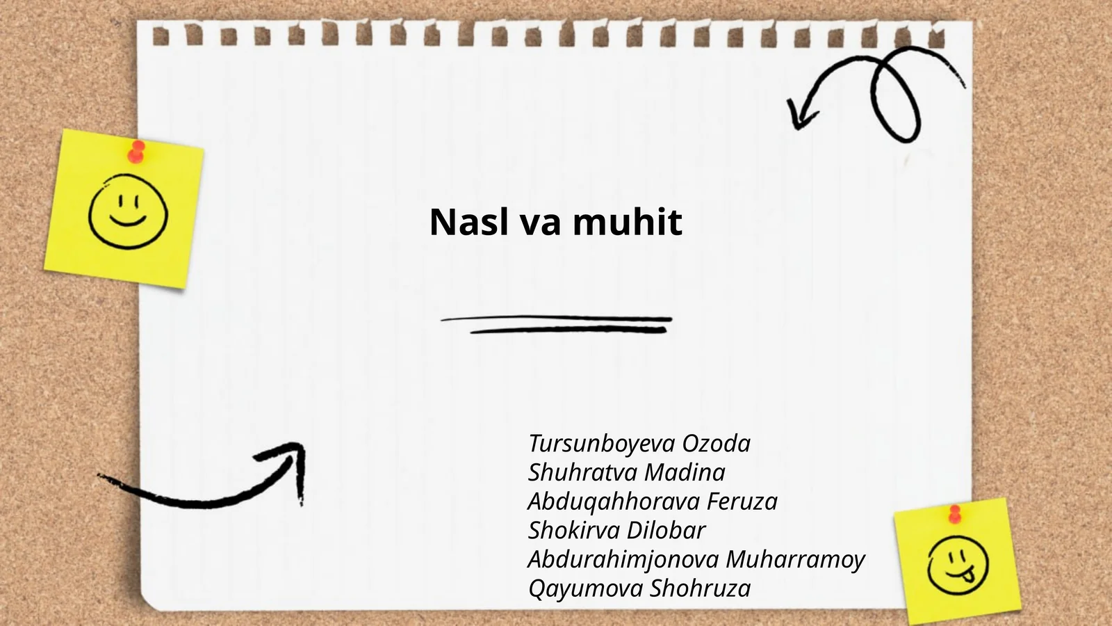 Nasl va muhit