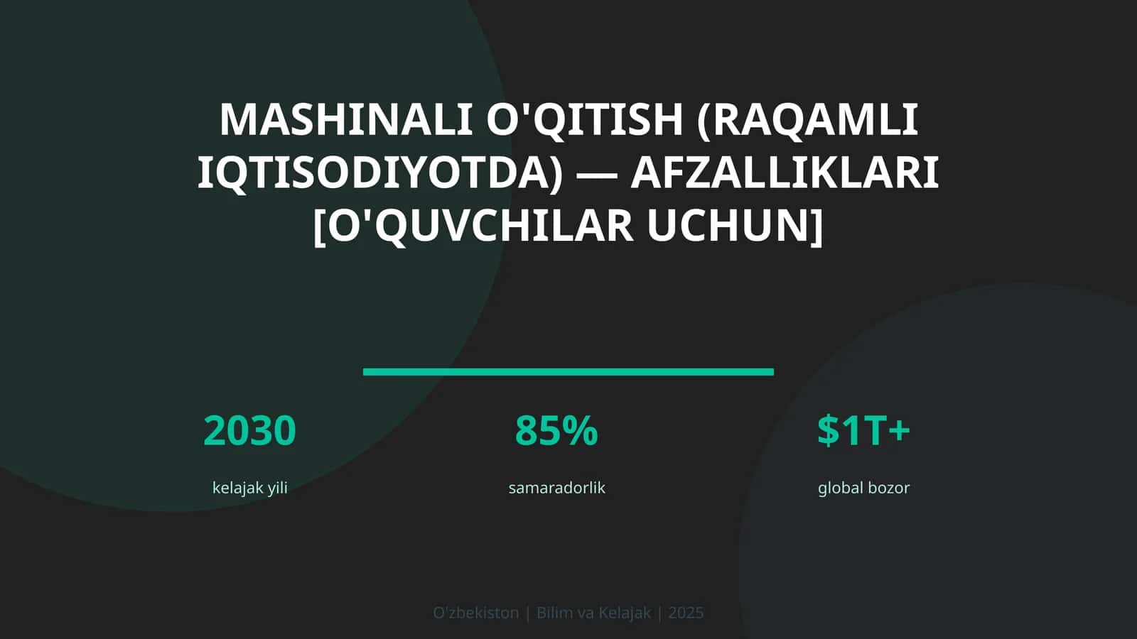 Mashinali o'qitish (raqamli iqtisodiyotda) — afzalliklari [o'quvchilar uchun]